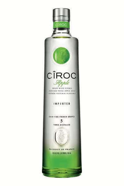 CIROC APPLE